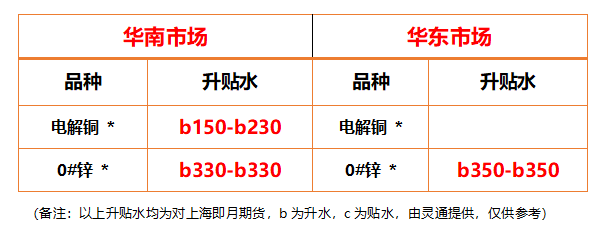 http://img-cdn.mall.lingtong.info/uploads/assets/images/{EAD4D1F8-EE3C-4AF8-E48C-E5F39E7E1A96}.png